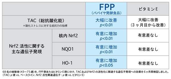 2025.05.01_Nrf2_1.jpg